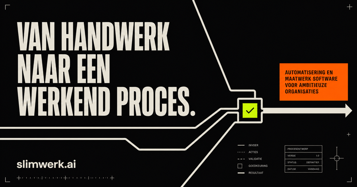 Social preview van Slimwerk.ai